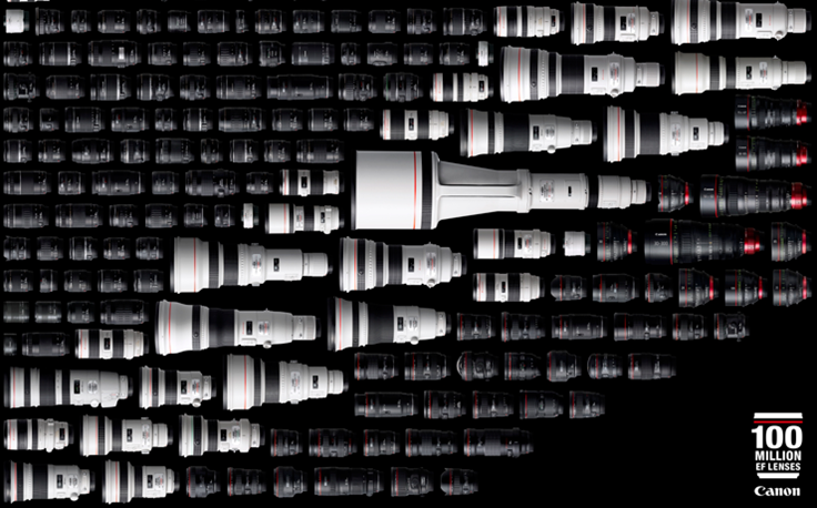 canon_EF_Lineup_100Million_all_the_past_models.png